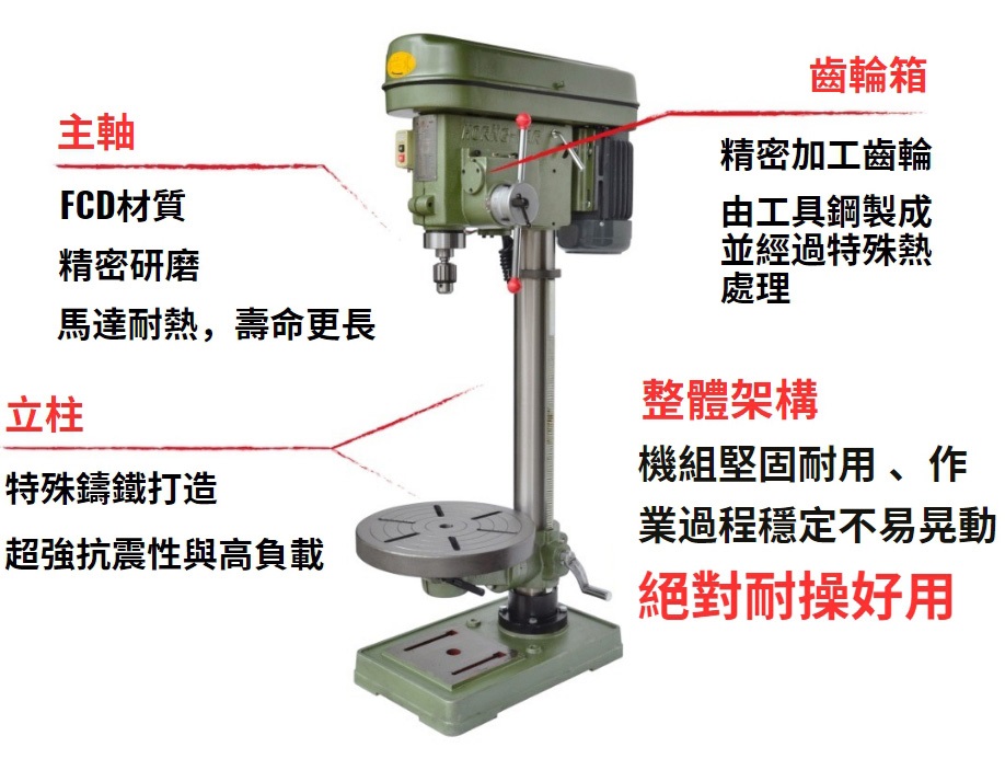 自動鑽床-鑽孔機+多軸器